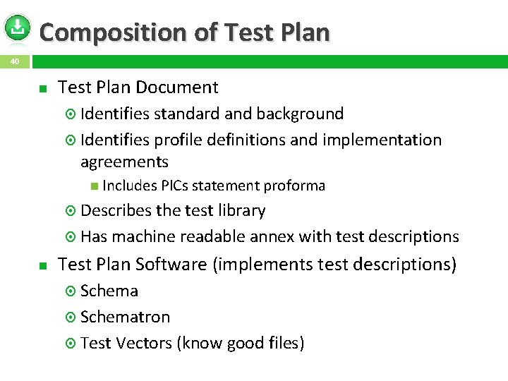 Composition of Test Plan 40 Test Plan Document Identifies standard and background Identifies profile