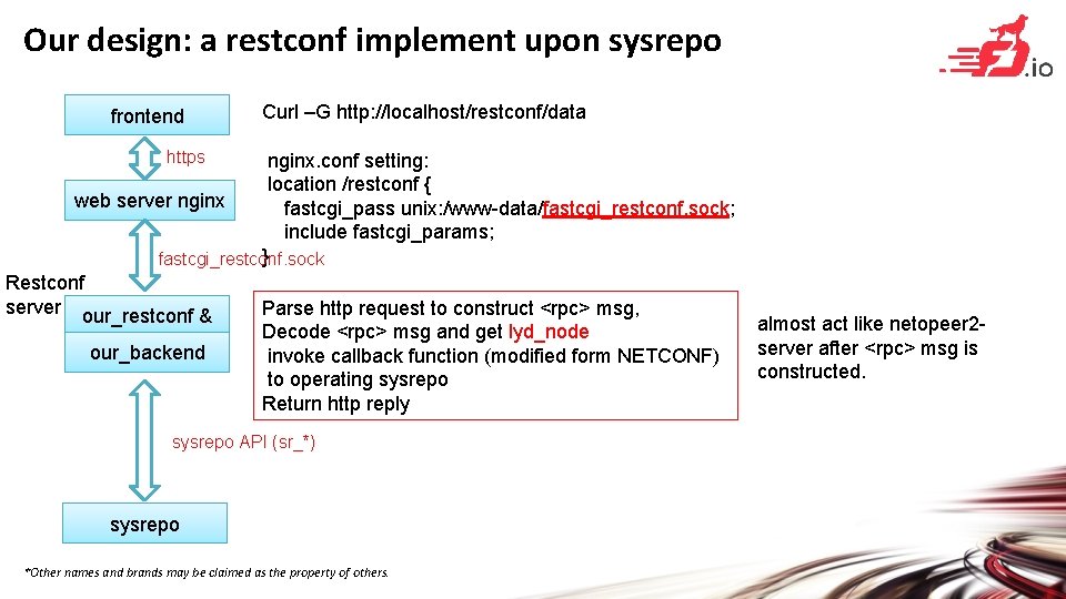 Our design: a restconf implement upon sysrepo frontend Curl –G http: //localhost/restconf/data https nginx.