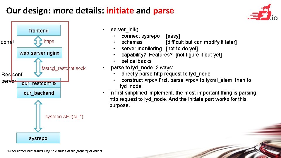 Our design: more details: initiate and parse frontend done! https web server nginx fastcgi_restconf.