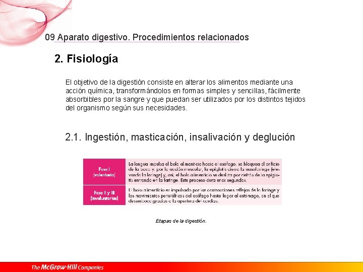 09 Aparato digestivo. Procedimientos relacionados 2. Fisiología El objetivo de la digestión consiste en