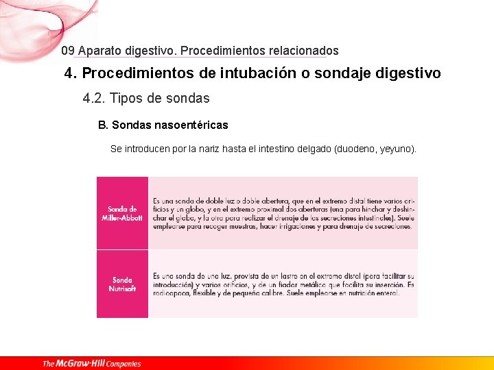 09 Aparato digestivo. Procedimientos relacionados 4. Procedimientos de intubación o sondaje digestivo 4. 2.