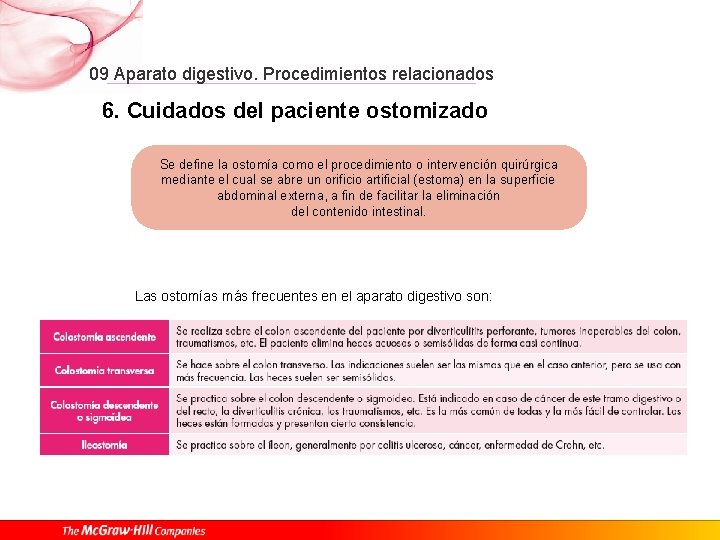 09 Aparato digestivo. Procedimientos relacionados 6. Cuidados del paciente ostomizado Se define la ostomía