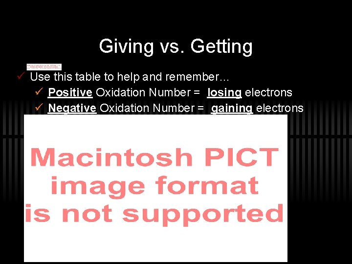 Giving vs. Getting ü Use this table to help and remember… ü Positive Oxidation