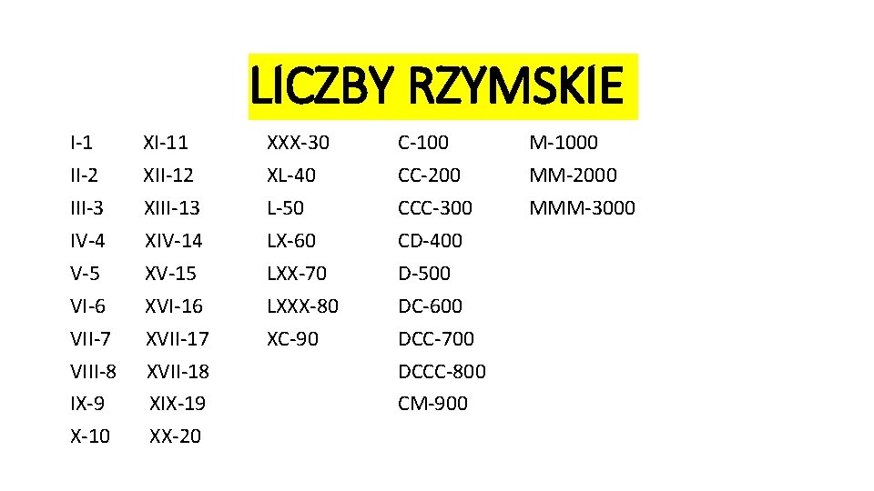 LICZBY RZYMSKIE I-1 II-2 III-3 IV-4 V-5 VI-6 VII-7 VIII-8 IX-9 X-10 XI-11 XII-12
