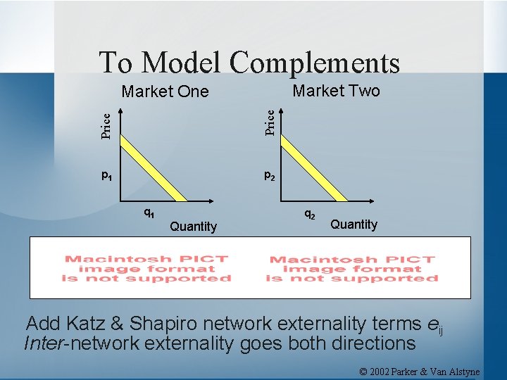 To Model Complements Market Two Price Market One p 1 p 2 q 1