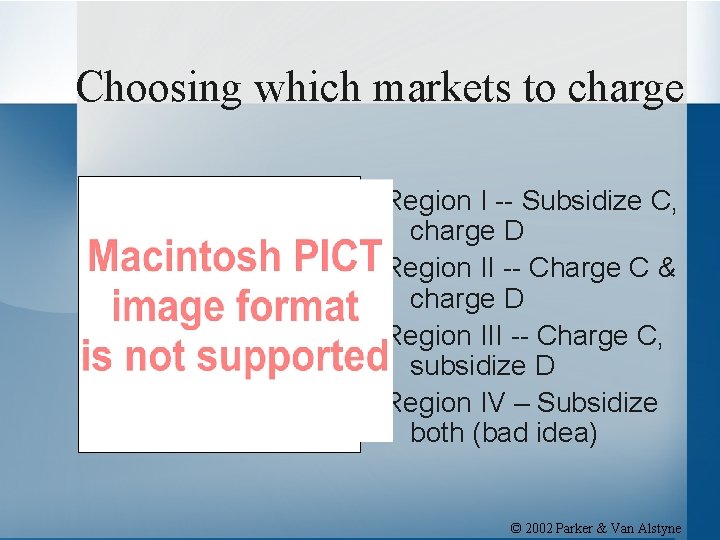 Choosing which markets to charge Region I -- Subsidize C, charge D Region II