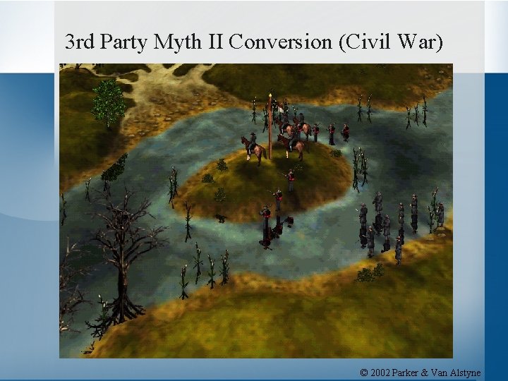 3 rd Party Myth II Conversion (Civil War) © 2002 Parker & Van Alstyne