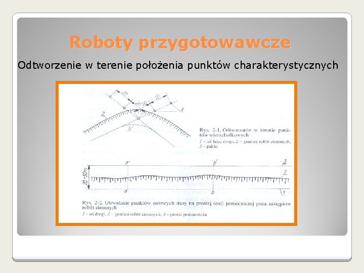 Roboty przygotowawcze Odtworzenie w terenie położenia punktów charakterystycznych 