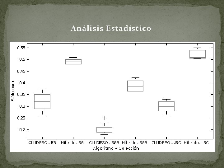 Análisis Estadístico 