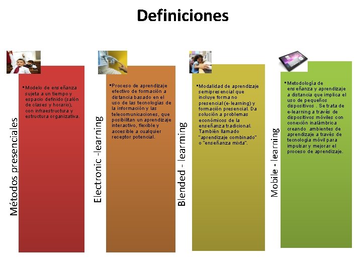  • Modalidad de aprendizaje semipresencial que incluye forma no presencial (e-learning) y formación