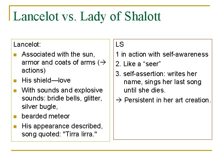 Lancelot vs. Lady of Shalott Lancelot: n Associated with the sun, armor and coats