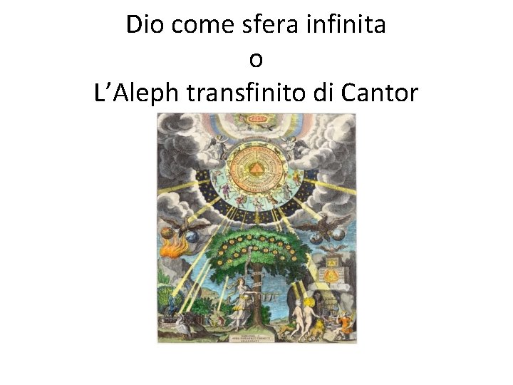 Dio come sfera infinita o L’Aleph transfinito di Cantor 