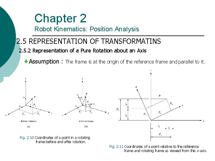 Chapter 2 Robot Kinematics: Position Analysis 2. 5 REPRESENTATION OF TRANSFORMATINS 2. 5. 2 Chapter 2 Robot Kinematics: Position Analysis 2. 5 REPRESENTATION OF TRANSFORMATINS 2. 5. 2
