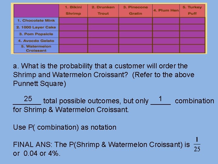 a. What is the probability that a customer will order the Shrimp and Watermelon