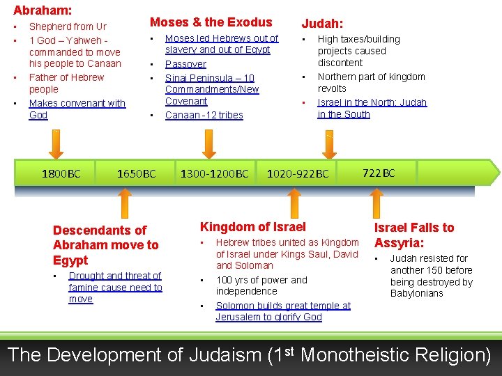 Abraham: • • Shepherd from Ur 1 God – Yahweh commanded to move his