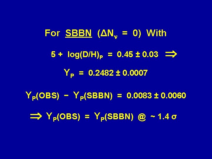 For SBBN (ΔN = 0) With 5 + log(D/H)P = 0. 45 ± 0.