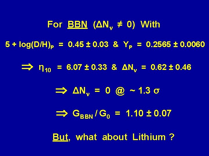 For BBN (ΔN ≠ 0) With 5 + log(D/H)P = 0. 45 ± 0.