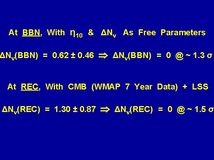 At BBN, With η 10 & ΔN As Free Parameters ΔN (BBN) = 0.