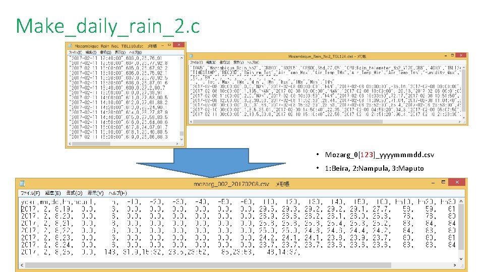 Make_daily_rain_2. c • Mozarg_0[123]_yyyymmmdd. csv • 1: Beira, 2: Nampula, 3: Maputo 