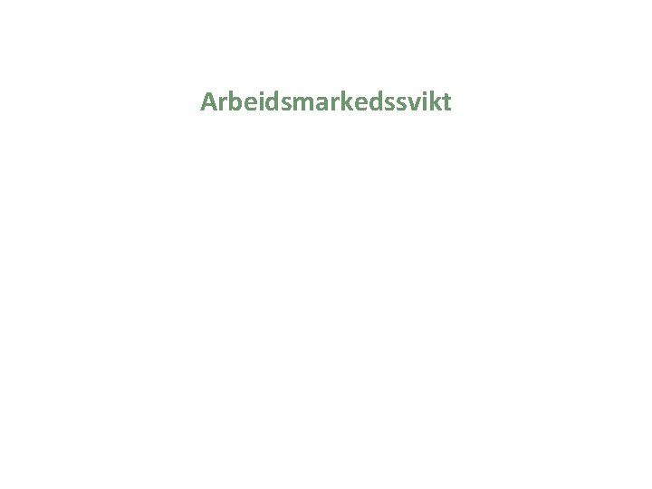 Arbeidsmarkedssvikt 