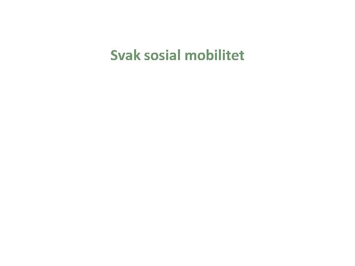 Svak sosial mobilitet 