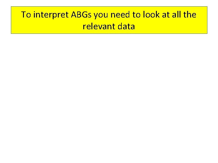 To interpret ABGs you need to look at all the relevant data 