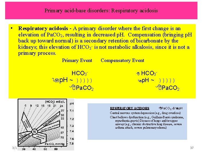 Primary acid-base disorders: Respiratory acidosis • Respiratory acidosis - A primary disorder where the