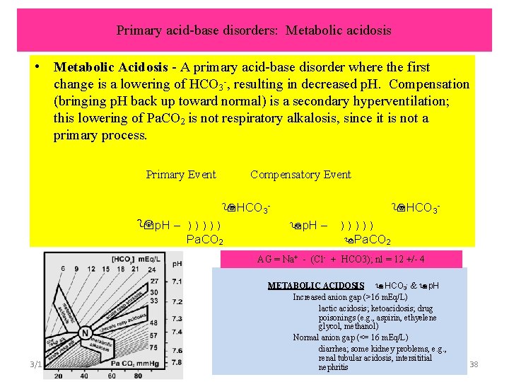 Primary acid-base disorders: Metabolic acidosis • Metabolic Acidosis - A primary acid-base disorder where