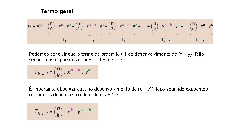 Termo geral Podemos concluir que o termo de ordem k + 1 do desenvolvimento