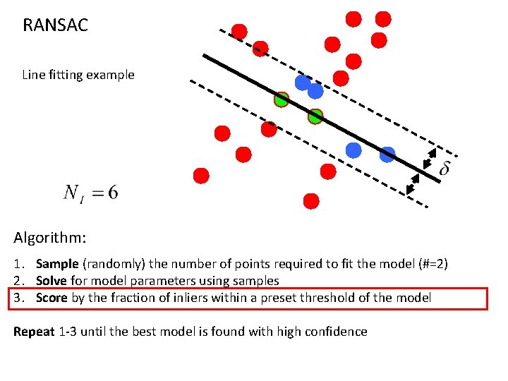 RANSAC Line fitting example Algorithm: 1. Sample (randomly) the number of points required to