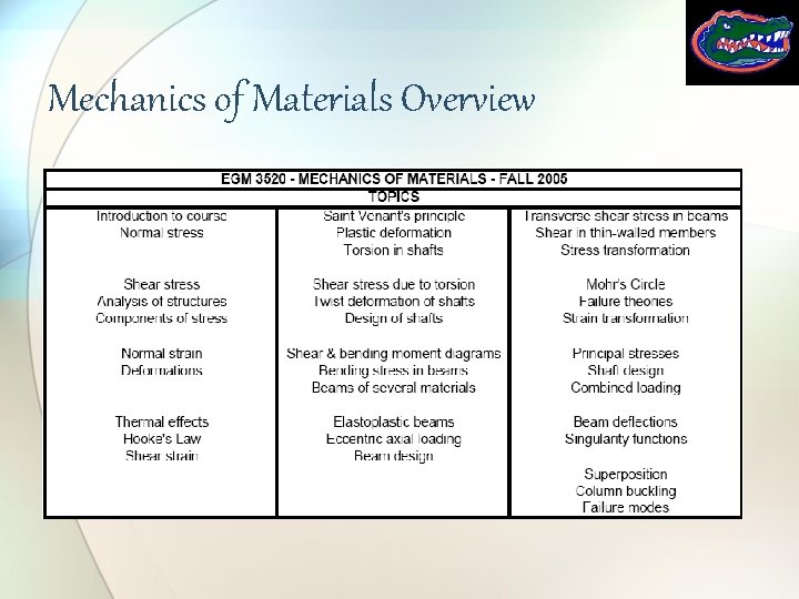 Mechanics of Materials Overview 