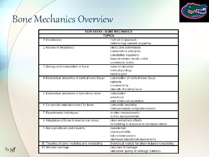 Bone Mechanics Overview To Jeff 