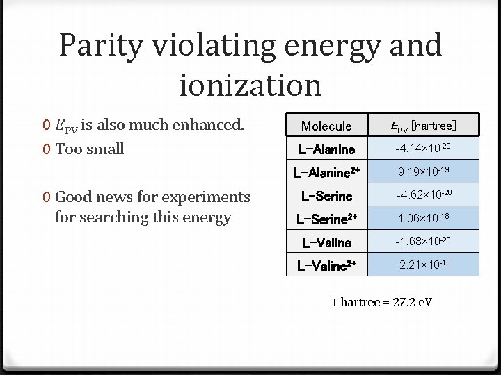 Parity violating energy and ionization 0 EPV is also much enhanced. 0 Too small