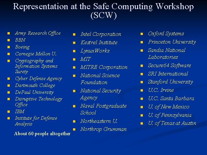 Representation at the Safe Computing Workshop (SCW) n n n Army Research Office BBN