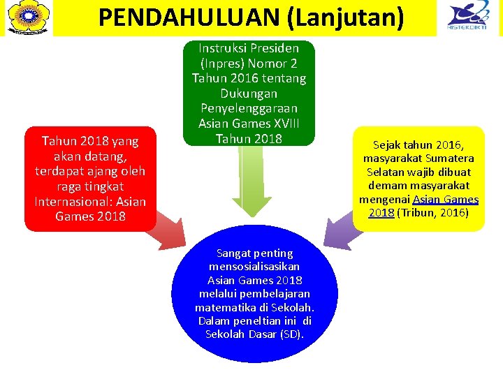 PENDAHULUAN (Lanjutan) Tahun 2018 yang akan datang, terdapat ajang oleh raga tingkat Internasional: Asian