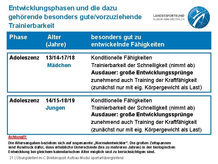 Entwicklungsphasen und die dazu gehörende besonders gute/vorzuziehende Trainierbarkeit im Kindes- und Phase Alter. Jugendalter