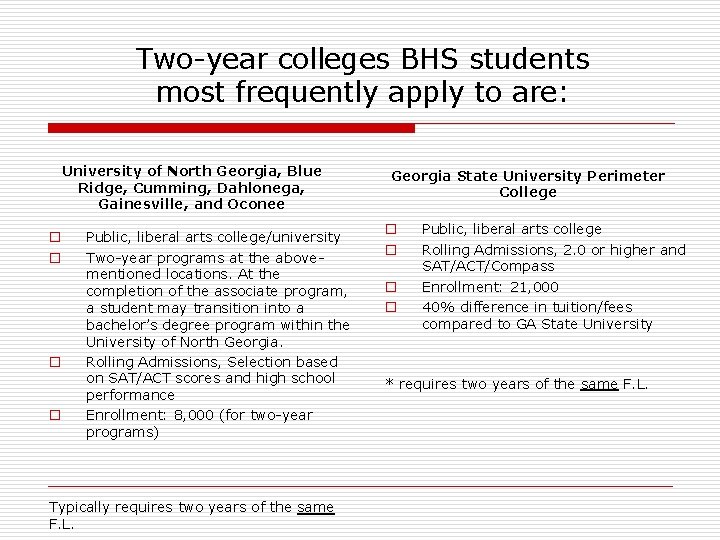 Two-year colleges BHS students most frequently apply to are: University of North Georgia, Blue