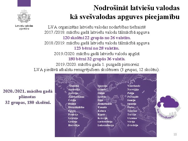  Nodrošināt latviešu valodas kā svešvalodas apguves pieejamību LVA organizētas latviešu valodas nodarbības tiešsaistē