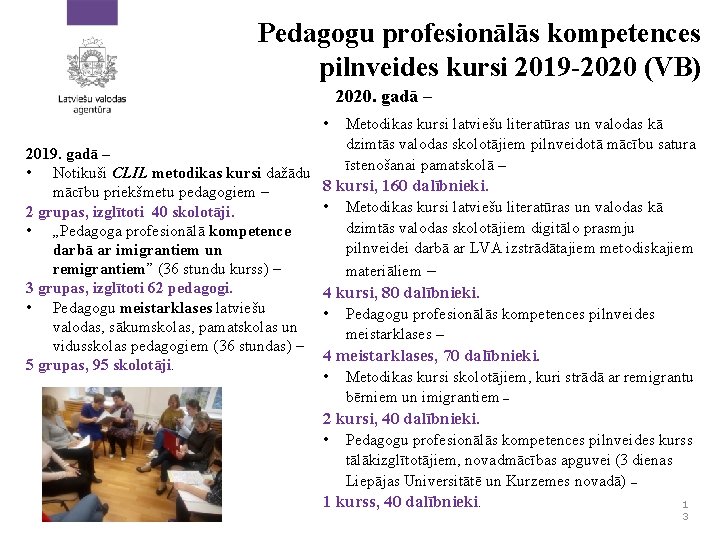 Pedagogu profesionālās kompetences pilnveides kursi 2019 -2020 (VB) 2020. gadā – • Metodikas kursi