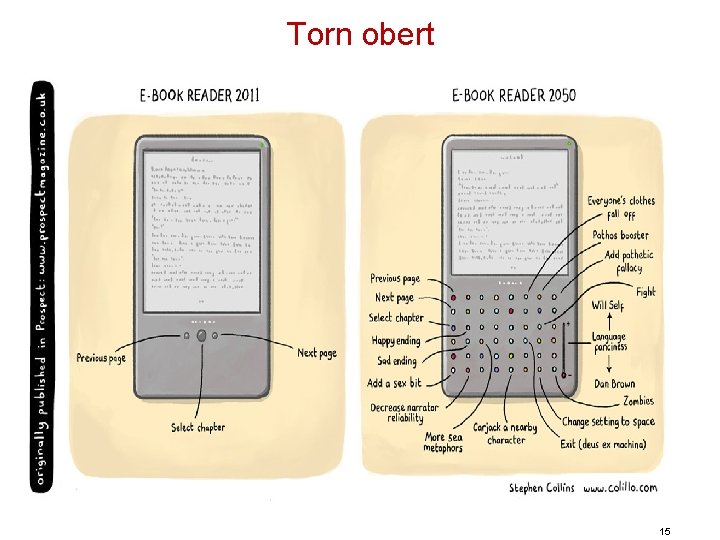 Torn obert 15 