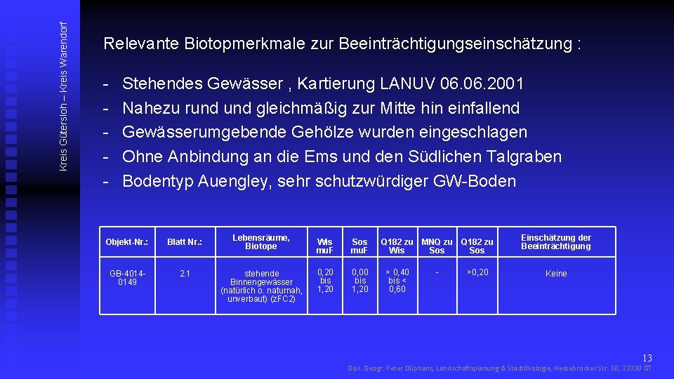 Kreis Gütersloh – Kreis Warendorf Relevante Biotopmerkmale zur Beeinträchtigungseinschätzung : - Stehendes Gewässer ,