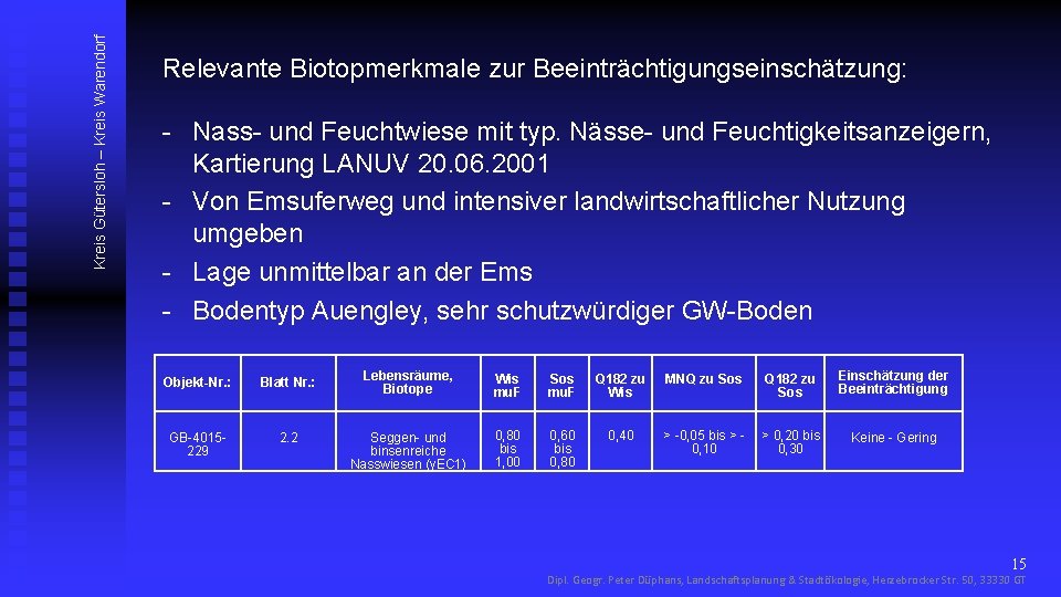 Kreis Gütersloh – Kreis Warendorf Relevante Biotopmerkmale zur Beeinträchtigungseinschätzung: - Nass- und Feuchtwiese mit