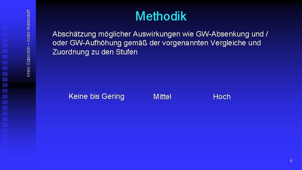 Kreis Gütersloh – Kreis Warendorf Methodik Abschätzung möglicher Auswirkungen wie GW-Absenkung und / oder