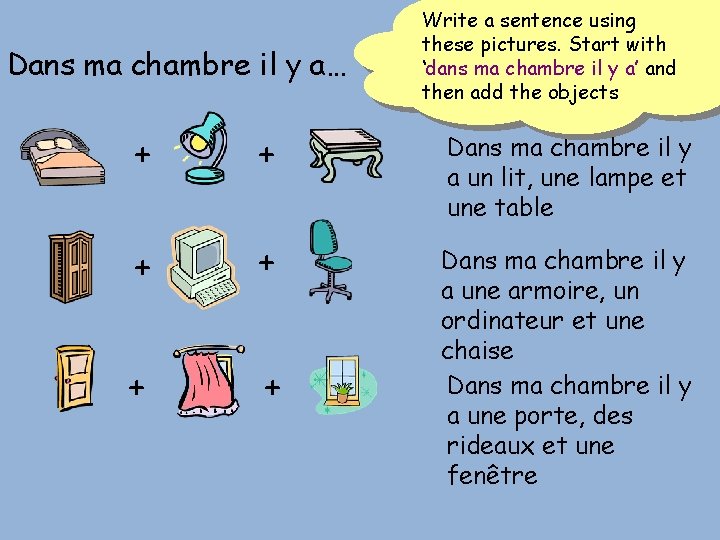 Dans ma chambre il y a… Write a sentence using these pictures. Start with
