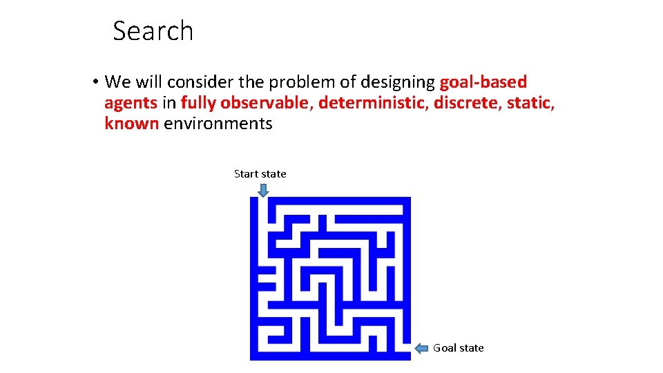 Search • We will consider the problem of designing goal-based agents in fully observable,