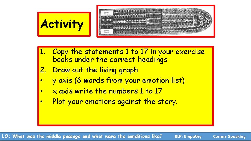 Activity 1. Copy the statements 1 to 17 in your exercise books under the