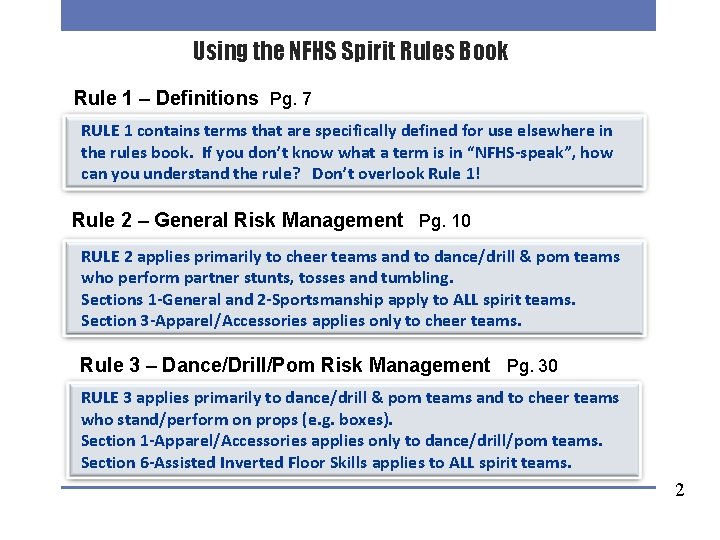 Using the NFHS Spirit Rules Book Rule 1 – Definitions Pg. 7 RULE 1 Using the NFHS Spirit Rules Book Rule 1 – Definitions Pg. 7 RULE 1