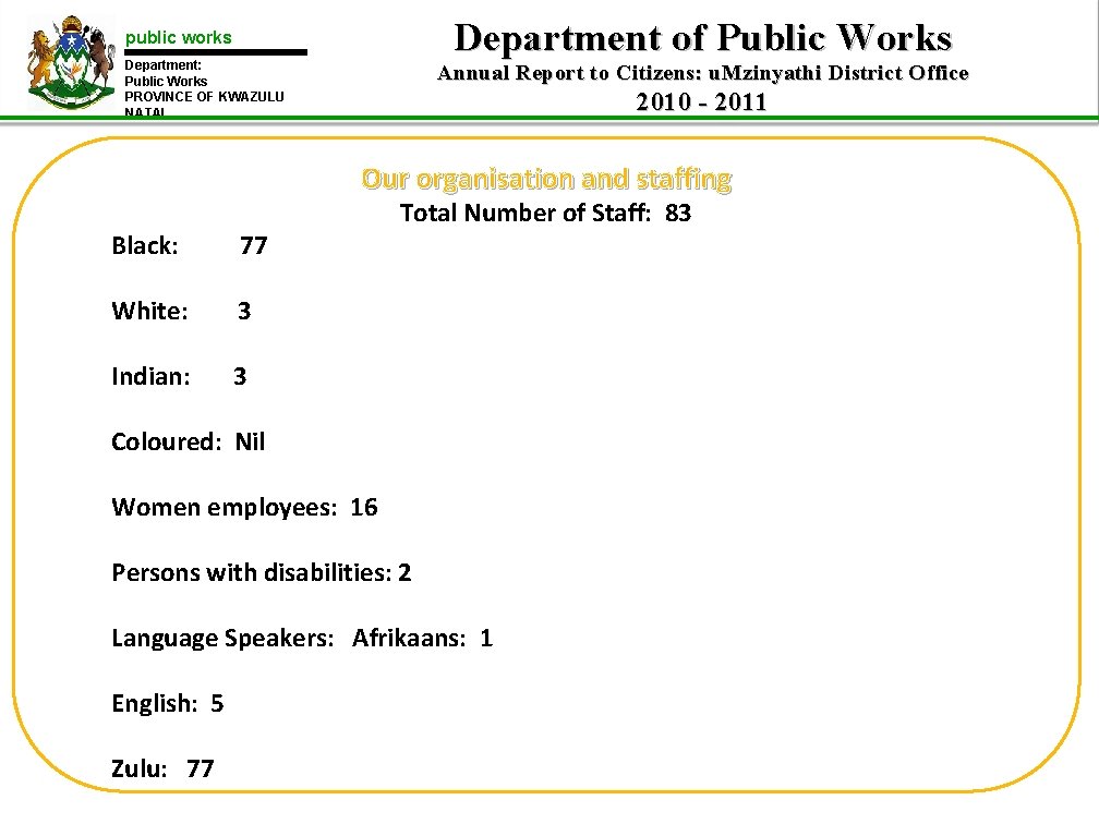 Department of Public Works public works Department: Public Works PROVINCE OF KWAZULU NATAL Annual
