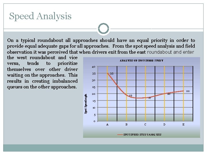 Speed Analysis Spot Speed mph On a typical roundabout all approaches should have an