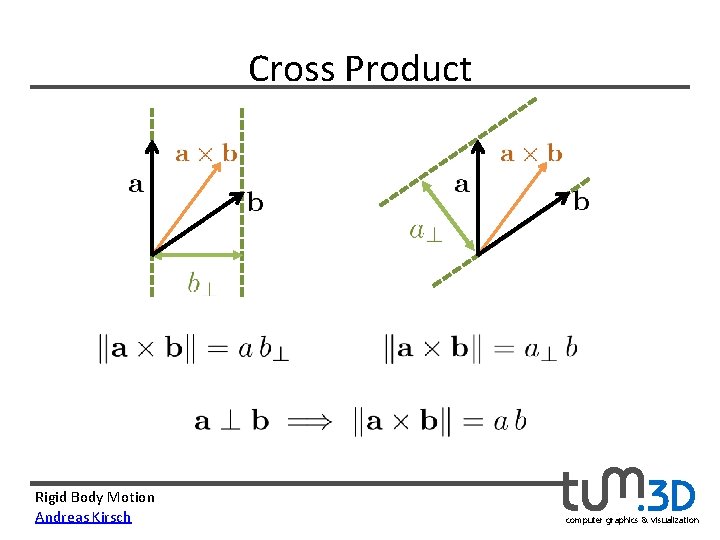 Cross Product Rigid Body Motion Andreas Kirsch computer graphics & visualization 